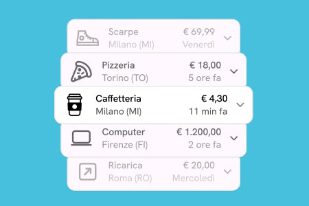 Lista movimenti