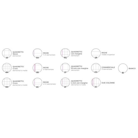 Ricambi rinforzati - A5 - 80 g - Rigatura 1R - Righe medie e superiori