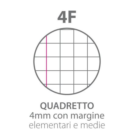 Maxiquaderni Monocromo The Original - Rigatura 4F - Quadretto elementari e medie - 80 g - copertine assortite
